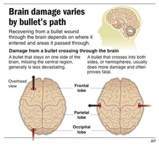 The Case of the Missing Tennis Ball