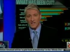 CNN Apologizes For Guest Using Term 