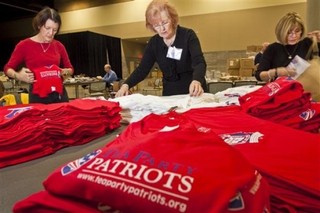 Tea Partiers and Christian Right: Same Thing?